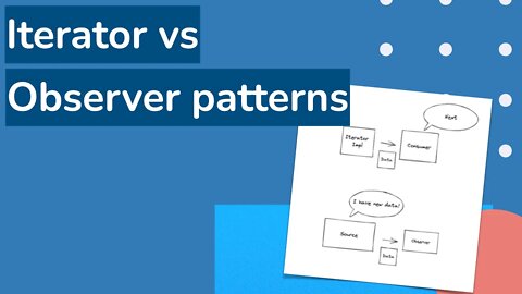 10 Iterator and Observer patterns (Reactive programming with Java - full course)