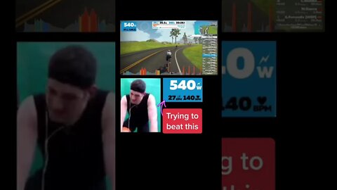ZWIFT MAX CADENCE SPRINT #zwift #indoorcycling #sprint