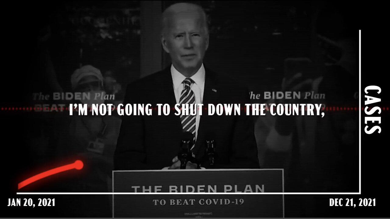 Biden Promised to "Shut Down The Virus.” Not The Country!