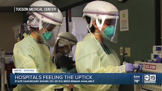 Hospitals seeing uptick in patients as COVID-19 cases increase