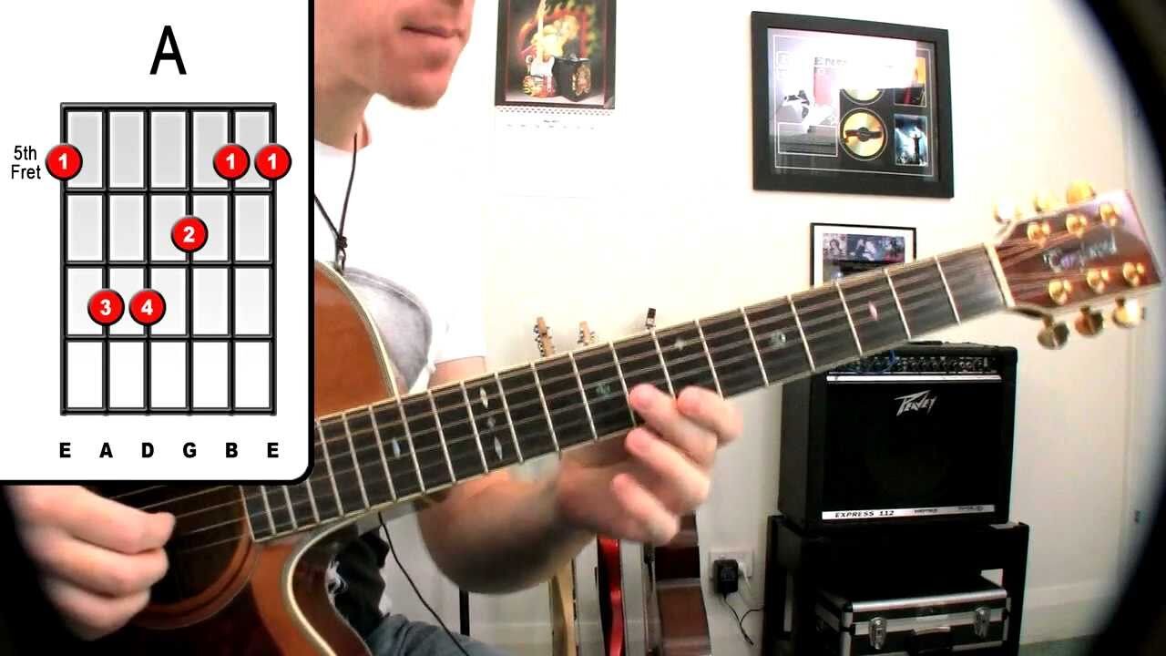 Lazy Song ☢ Bruno Mars - Guitar Lesson - Easy Beginners Acoustic Learn How To Play Tutorial