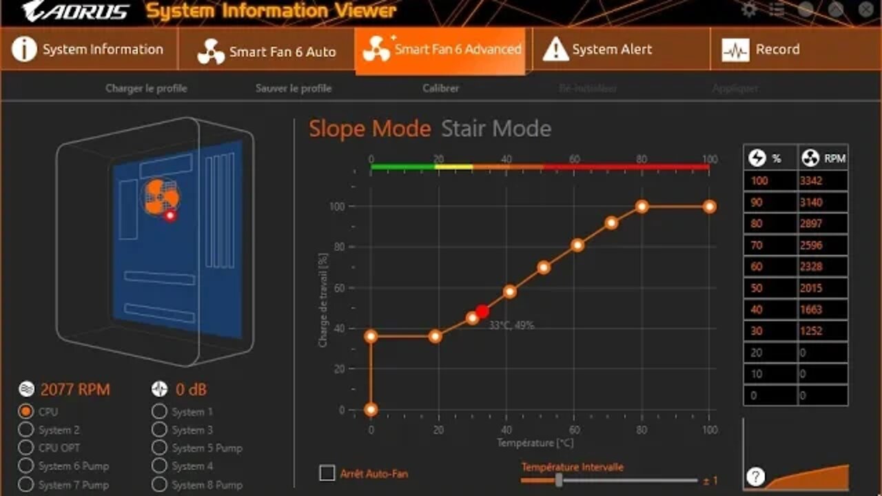 Quanta S51G-1UL Optimal Fan Curve Installer