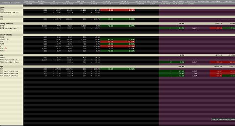 CPI coming in from behind... stay on TGT