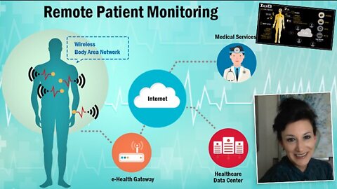 The Internet of Bodies | Karen Kingston Shows the Patents