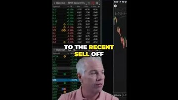Unlocking Apples Stock Potential Buyers Drive Price Higher as Sellers Exhaust