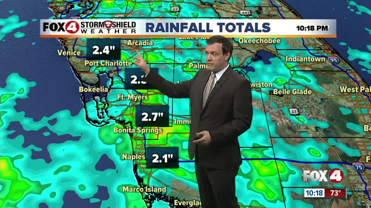 Forecast: One last day of afternoon and evening storms before a change in our weather pattern