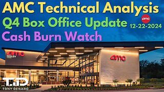 AMC Cash Burn Watch as Q4 finishes up - Weekly Chart TA Dec 22, 2024