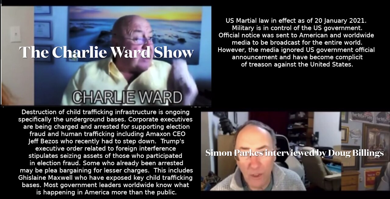 Martial Law in effect as 20 Jan 2021 - US Military in control