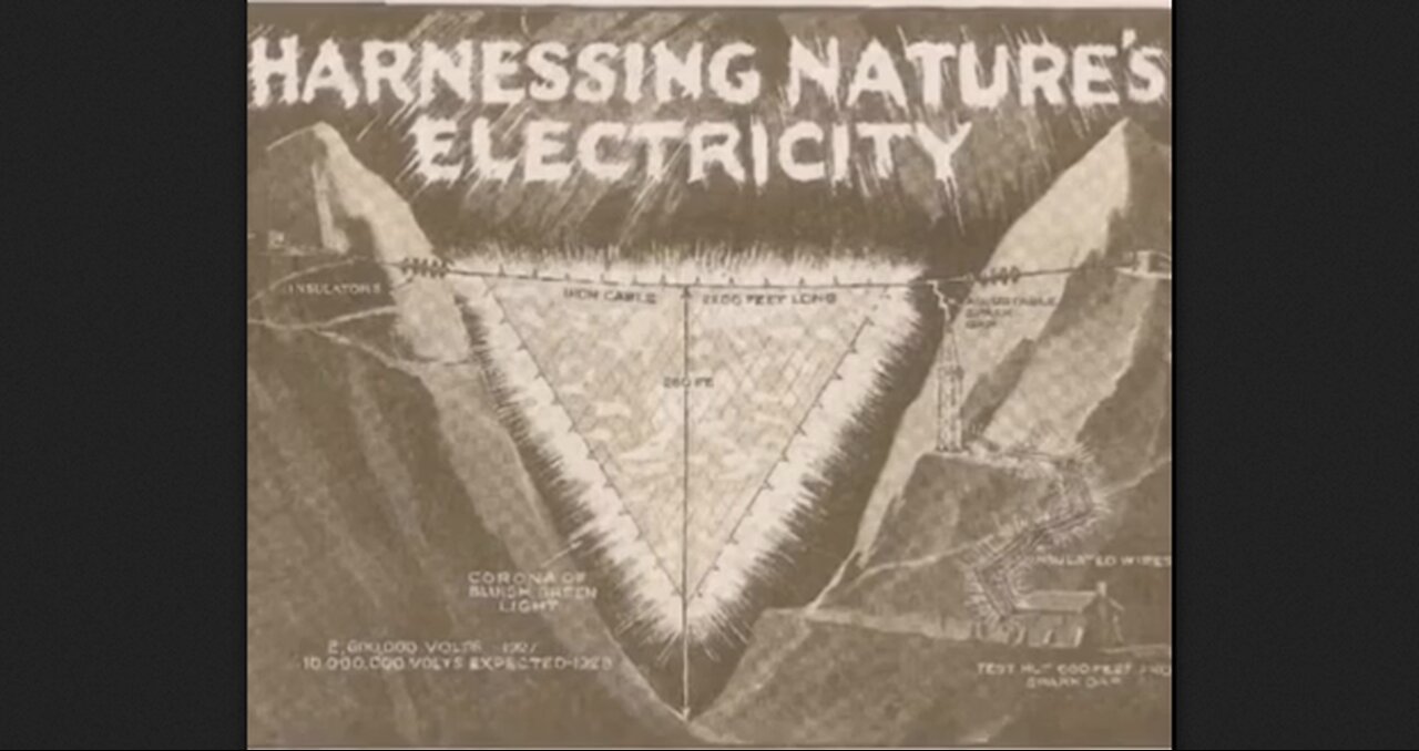 Harnessing Nature's Electricity