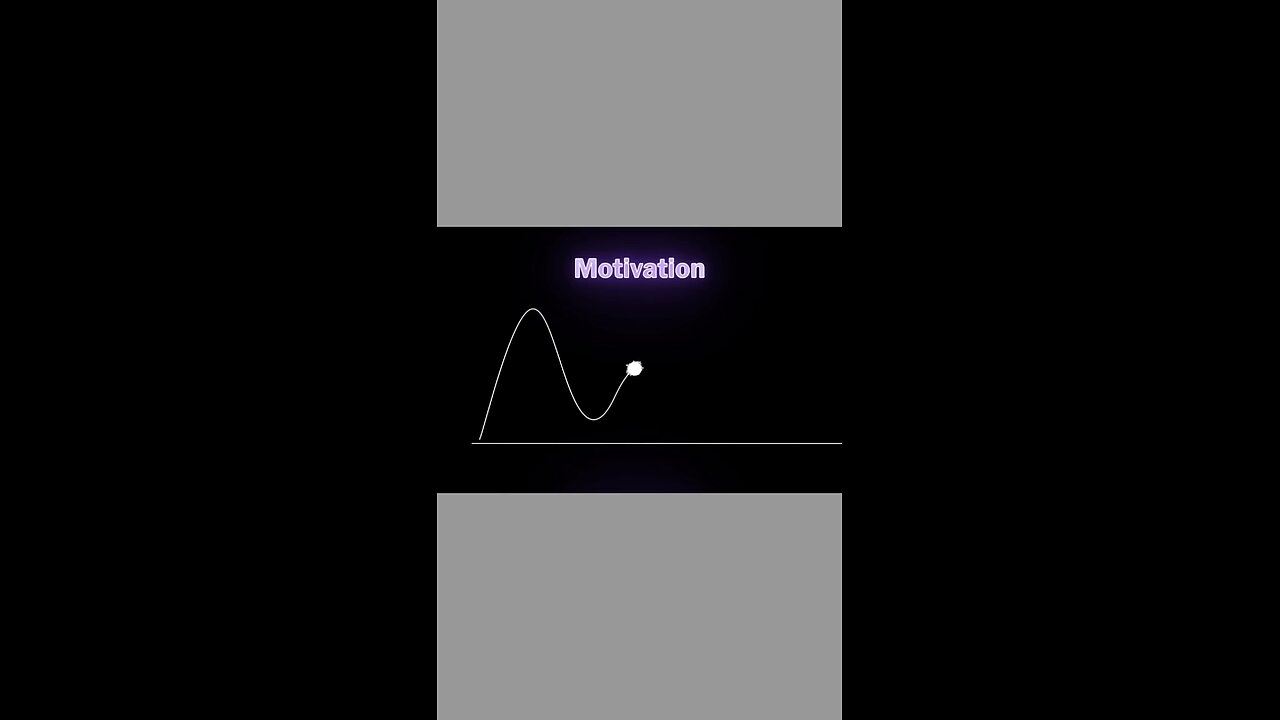 motivation vs discipline give some reaction