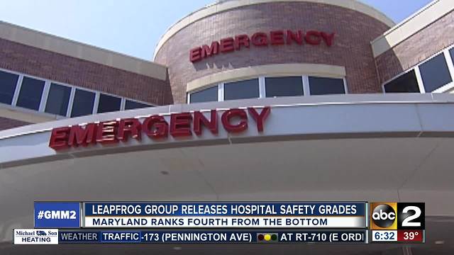 Maryland hospitals graded fourth worst in country by Leapfrog Group