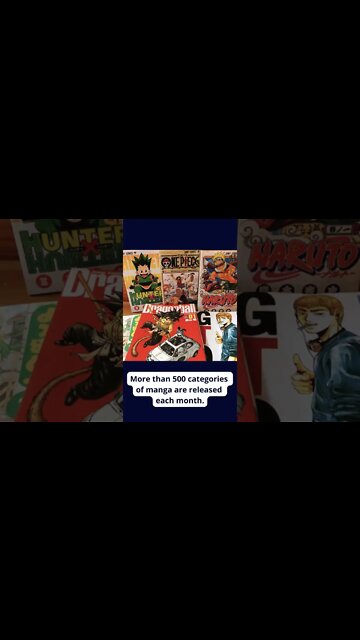 Did you know that In JAPAN MANGA.....