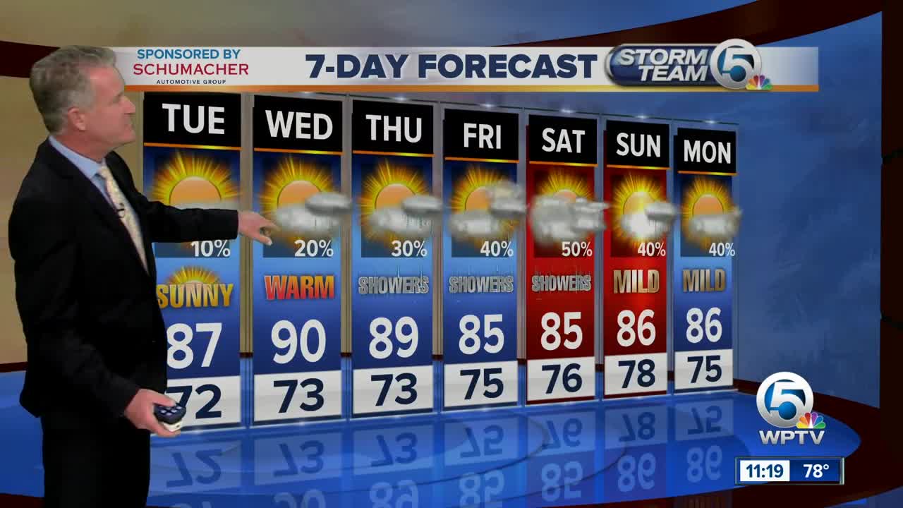 Latest Weather Forecast 11 p.m. Monday