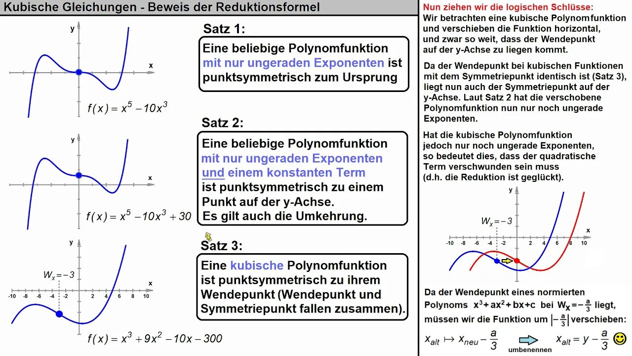 Kubische Gleichungen ►Reduktionsformel ► alternative Herleitung (geometrisch)