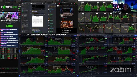 LIVE: HOT STOCKS $BXRX $NVOS $INBS