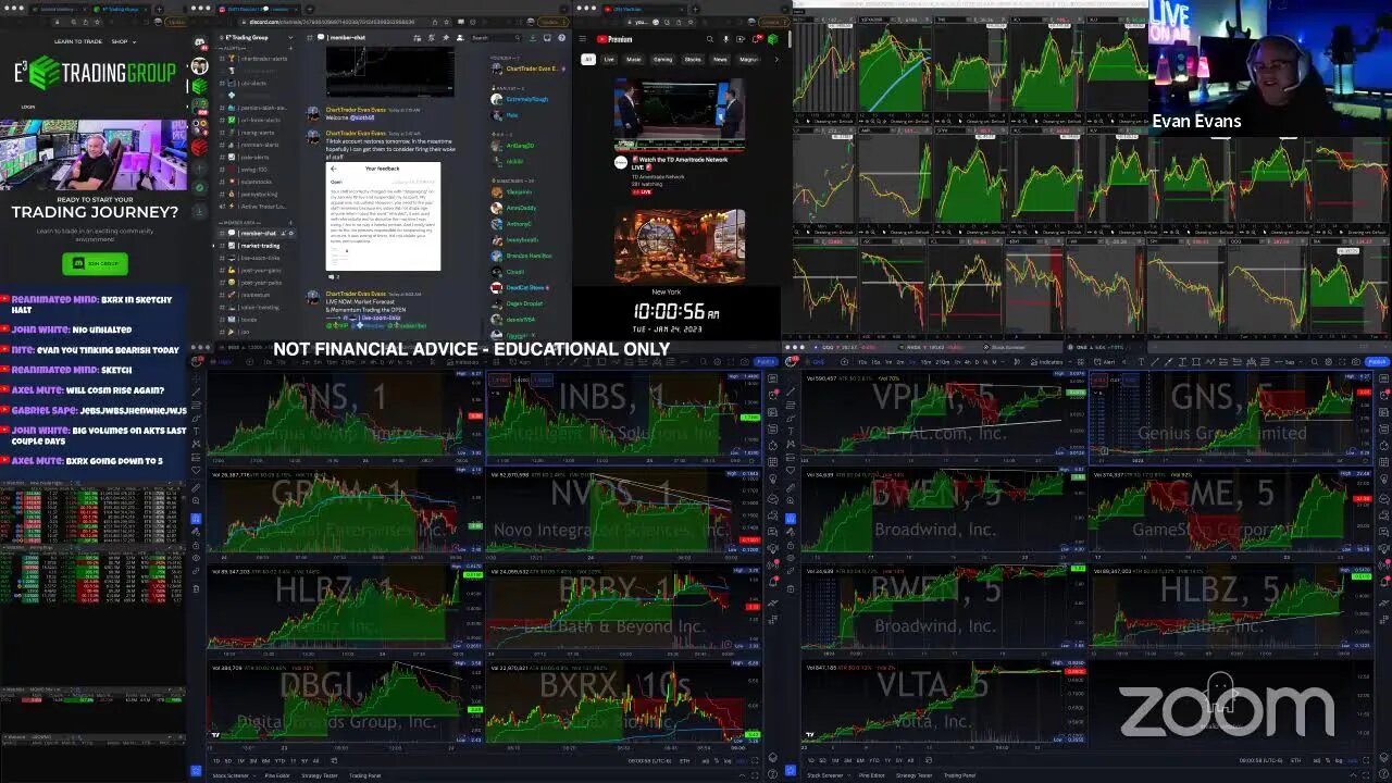 LIVE: HOT STOCKS $BXRX $NVOS $INBS