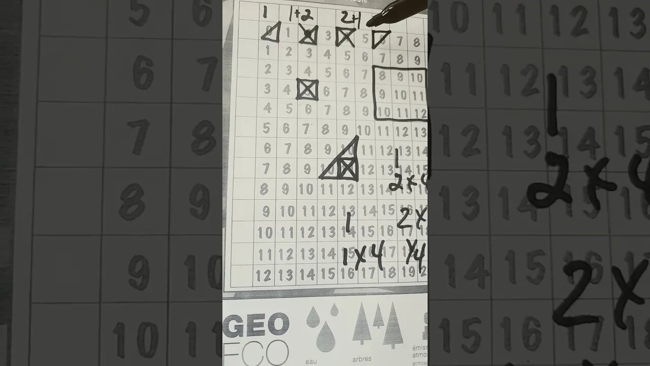 TI BE CONTINUED DIVIDING A CELL FOR A MATH EQUATION