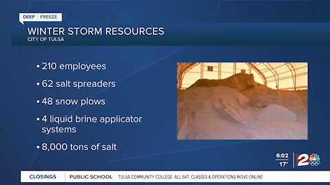 City of Tulsa prepares for winter storm