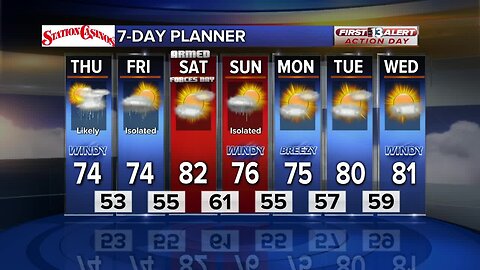 13 First Alert Weather for May 15 Midday