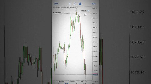 1000 Pips Trade XAUUSD #forex