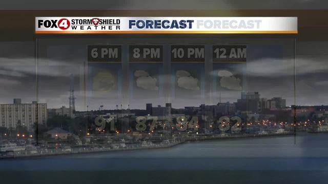 FORECAST: Hot and Humid with Isolated PM Storms 6-19