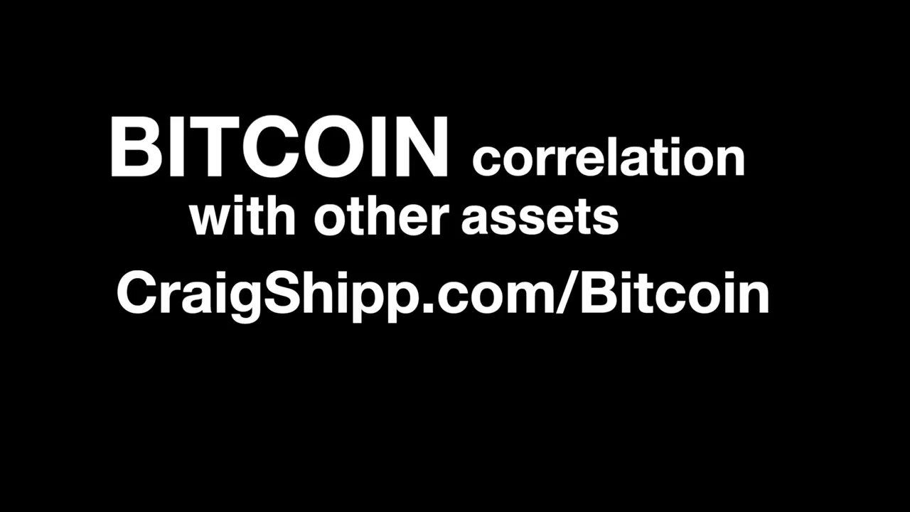 Dylan LeClair Bitcoin Correlated