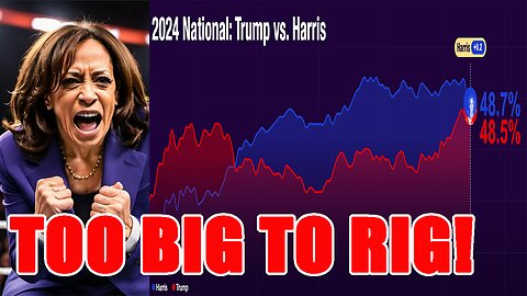 Kamala COLLAPSES in polling! Completely BOMBS CNN Town Hall!