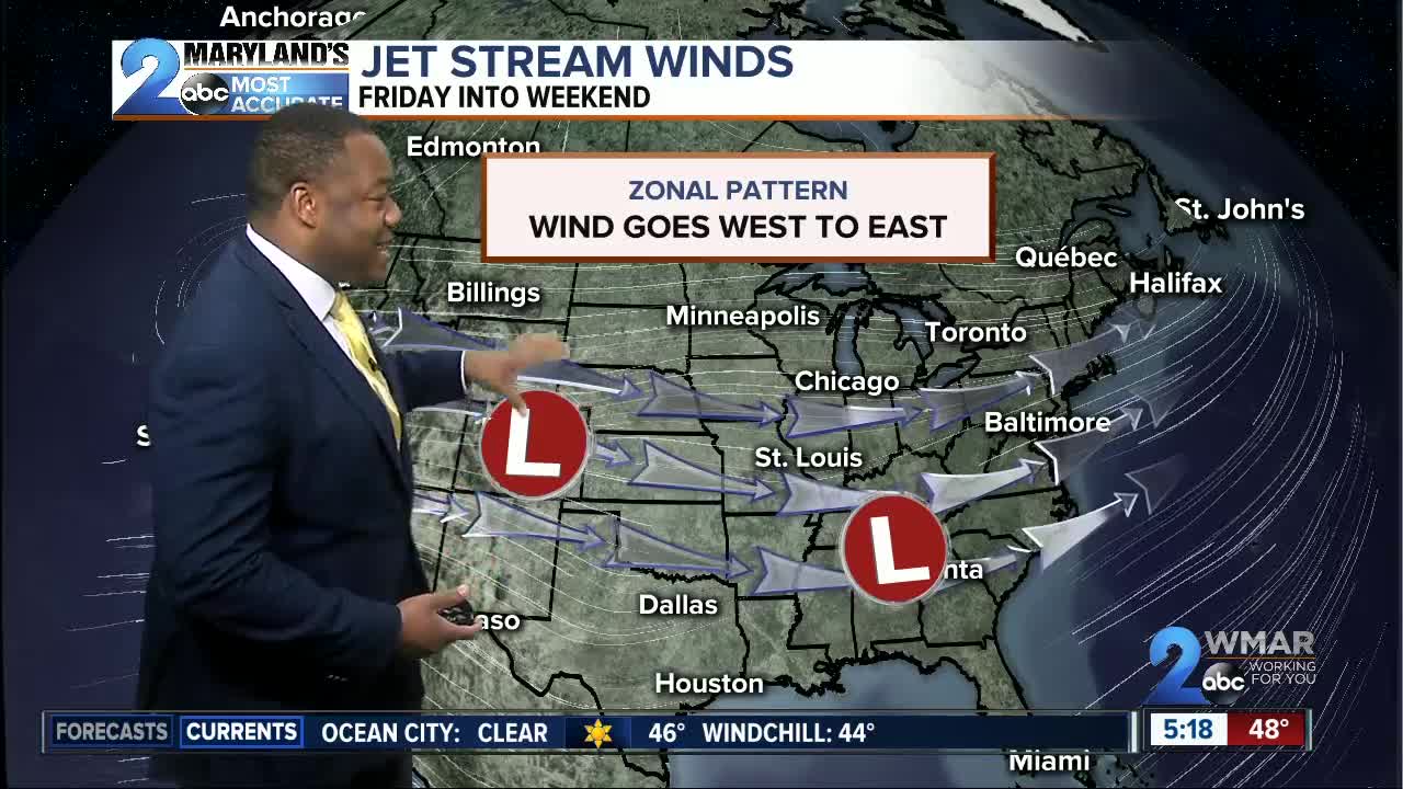 Active Weather On the Way
