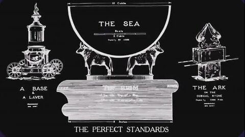 Alchemical Science- Controlled Nuclear Fusion | with MSAART Plasmoids Part 4