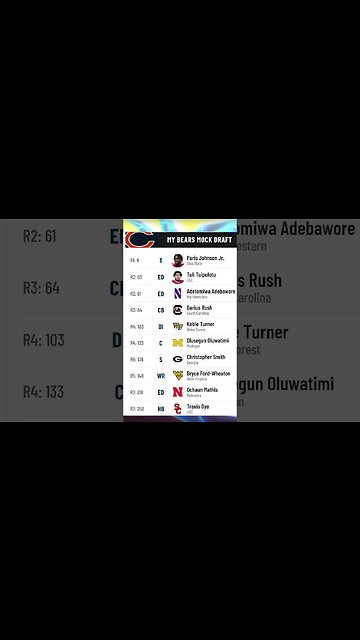 Chicago Bears 2023 NFL Mock Draft