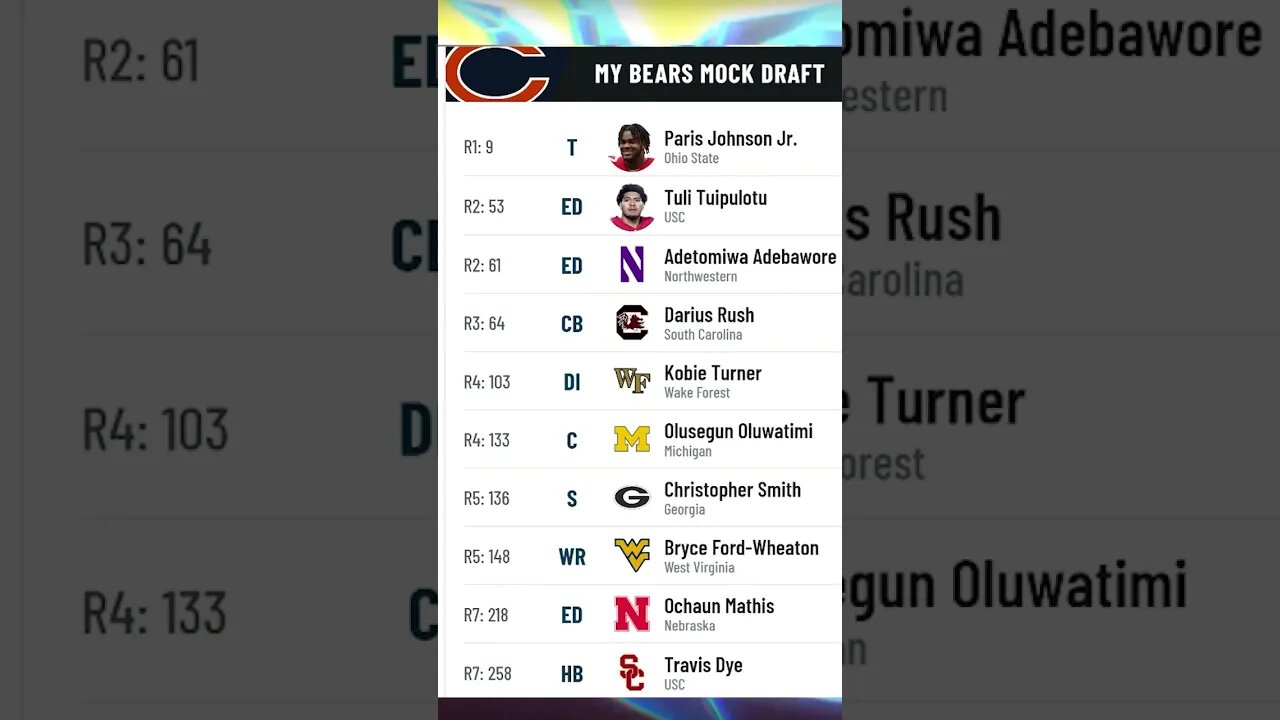 Chicago Bears 2023 NFL Mock Draft