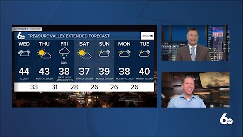 Scott Dorval's Idaho News 6 Forecast - Tuesday 1/5/21