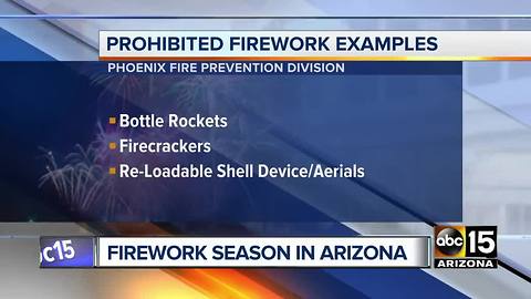 Local Red For Ed nears Arizona deadline; fireworks fire danger; weather cooldown