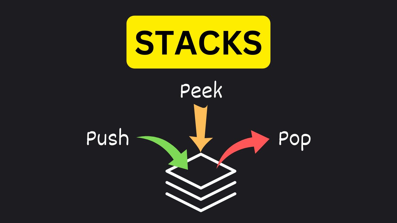 Deep Dive into Stacks + LeetCode Practice