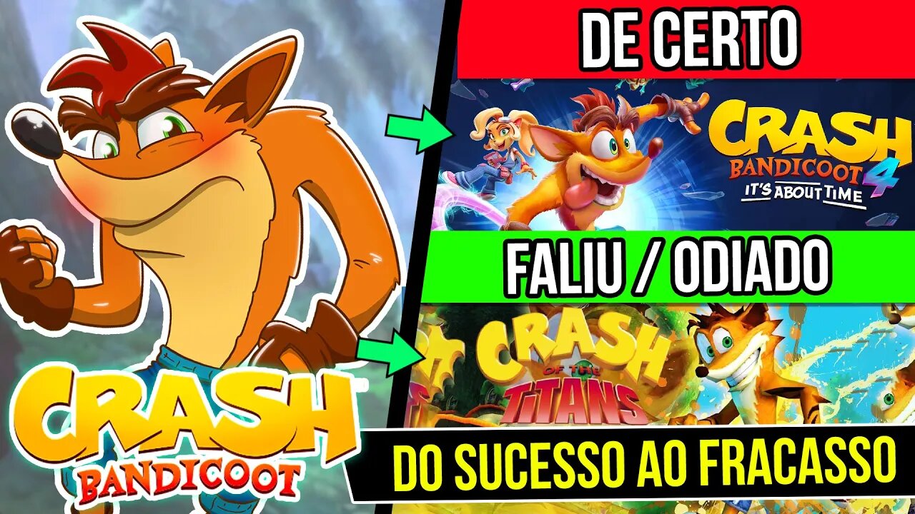 Sucesso e Fracasso do Crash nos jogos 😵| Evolução Crash Bandicoot