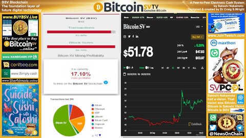 Important Bitcoin Metrics