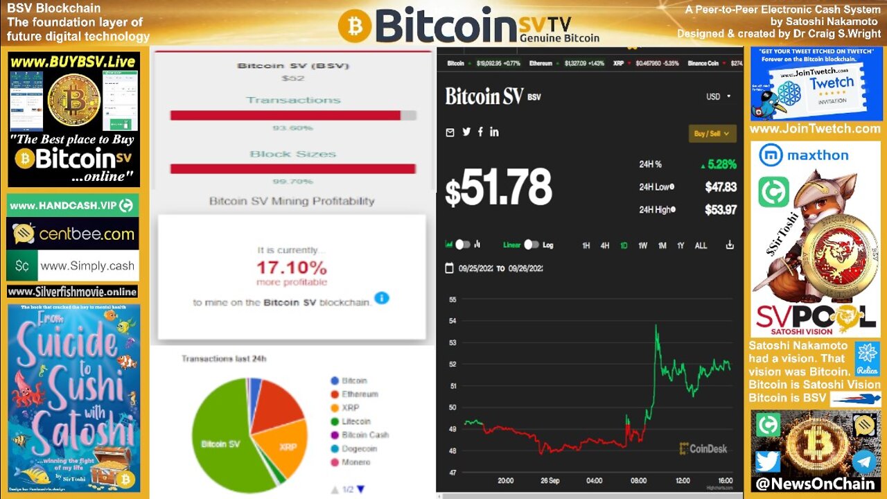 Important Bitcoin Metrics