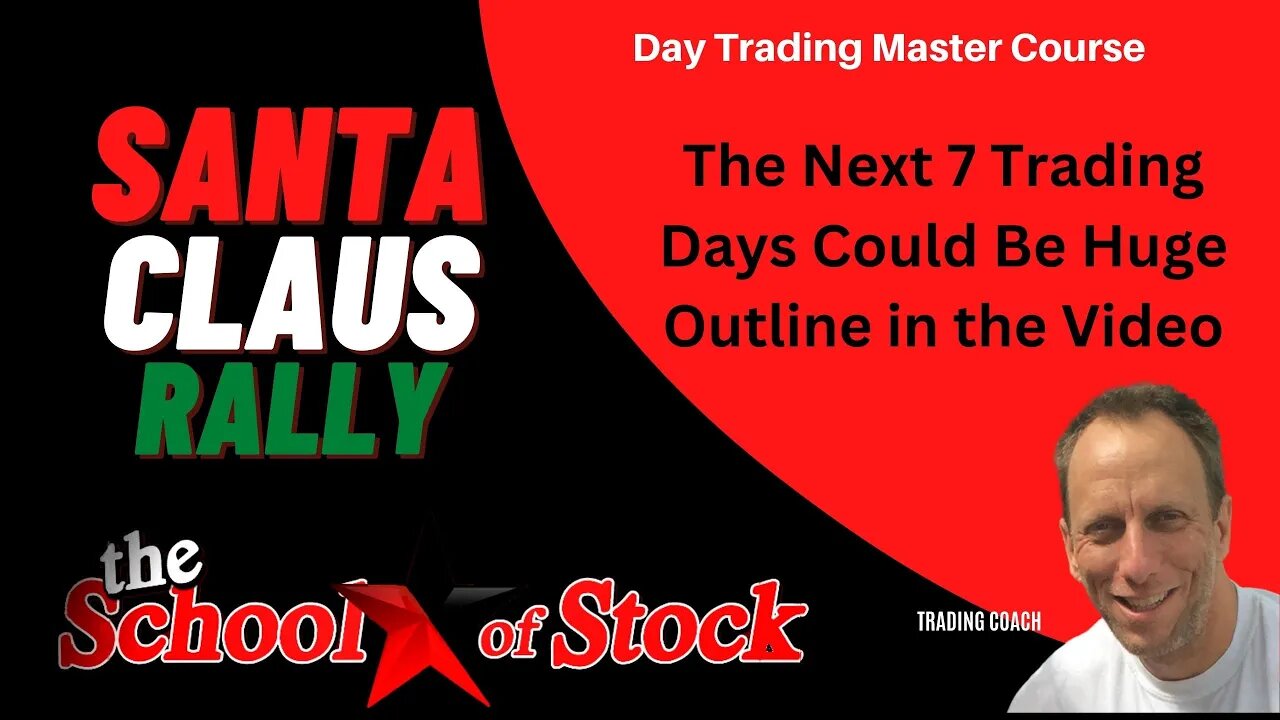 Santa Claus Rally: Tomorrow is a Historically Very Bullish day