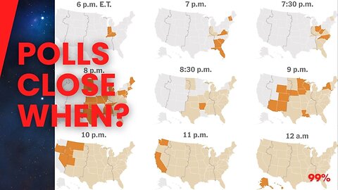 Race Against Time: When Do the Polls Shut Down?