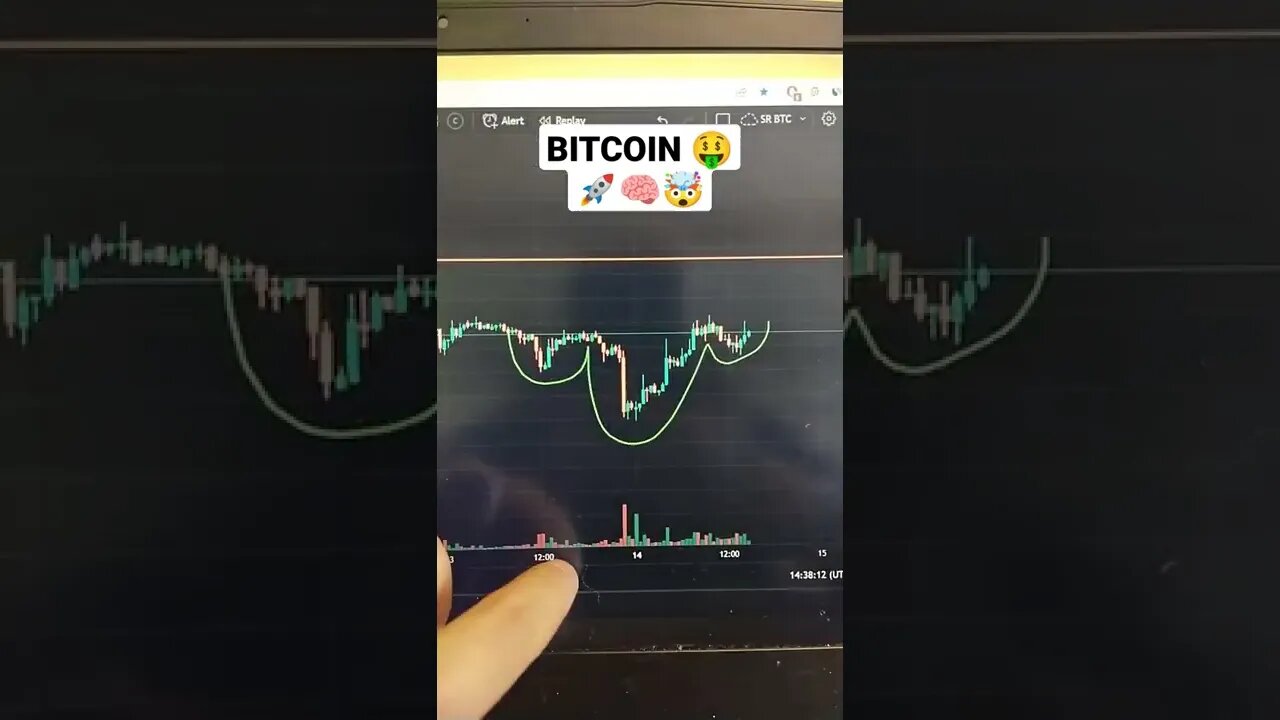 BITCOIN 🤯🧠😎 Crypto Trading #shorts