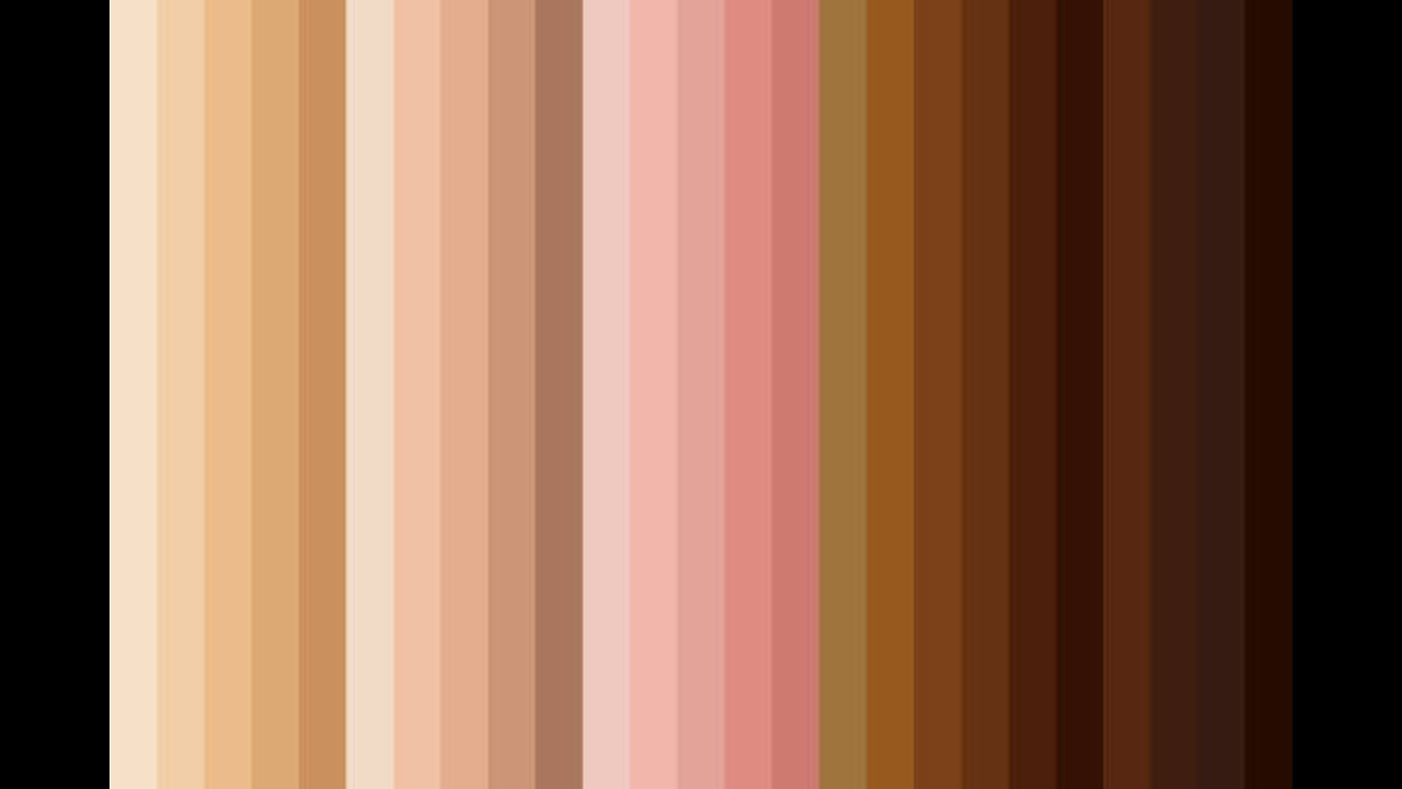 I Still Don't Know Why Skin Colour Is Relevant