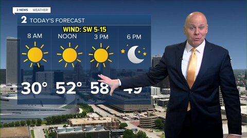 Sunny start to the work week