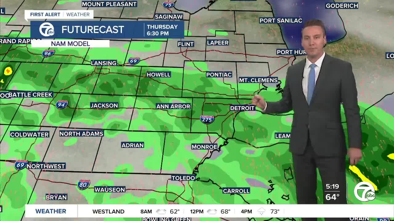 Metro Detroit Forecast: Showers returning today