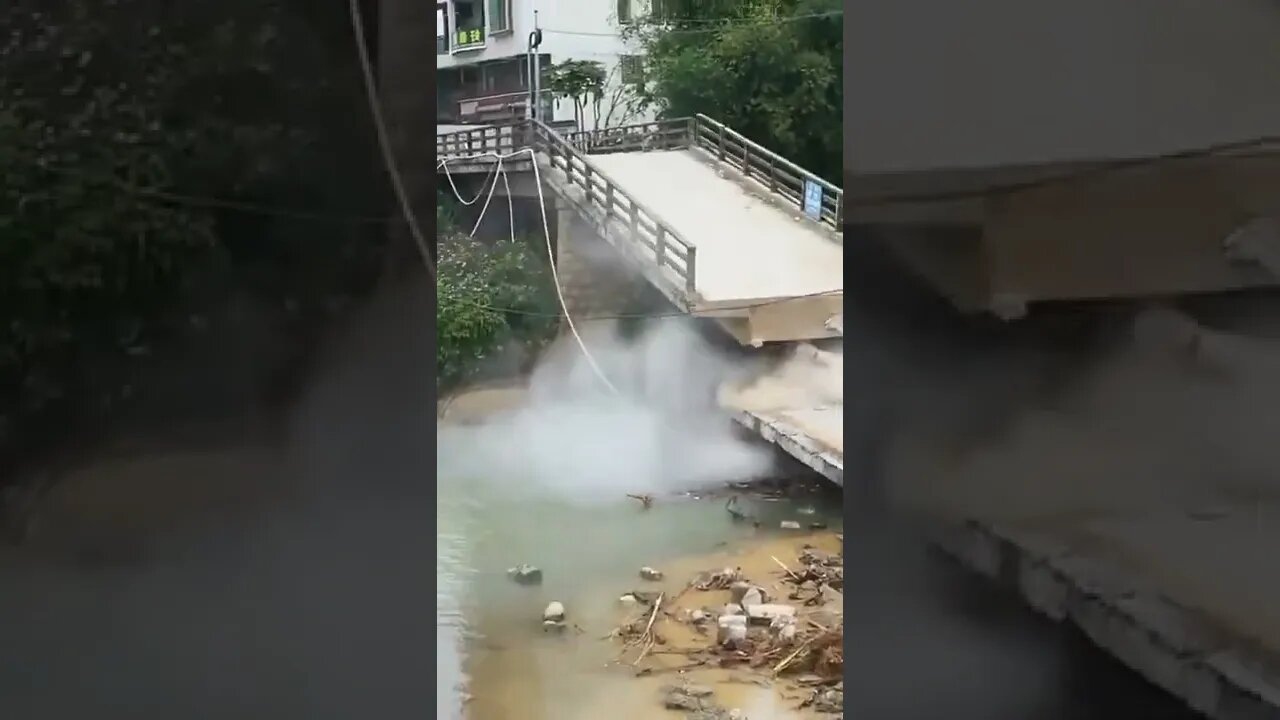 Most Popular and Trending videos(3)