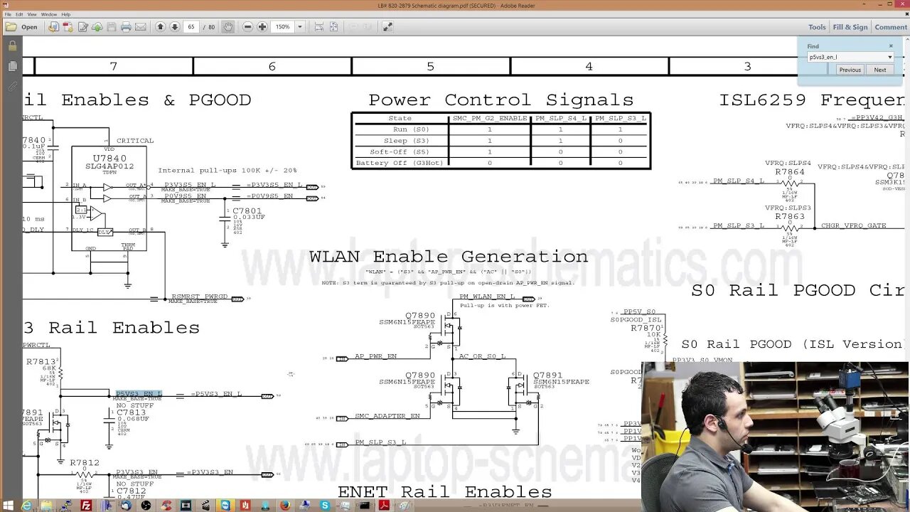 Importance of enable and entrip pins on integrated circuits.