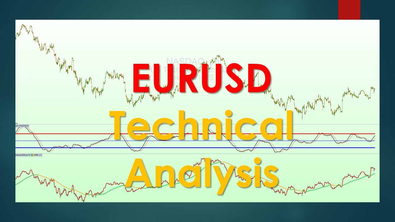 EURUSD Technical Analysis May 16 2023