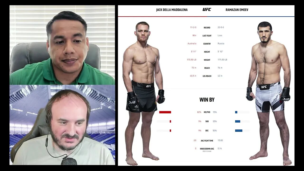 UFC PPV Preview - Maddalena vs Emeev