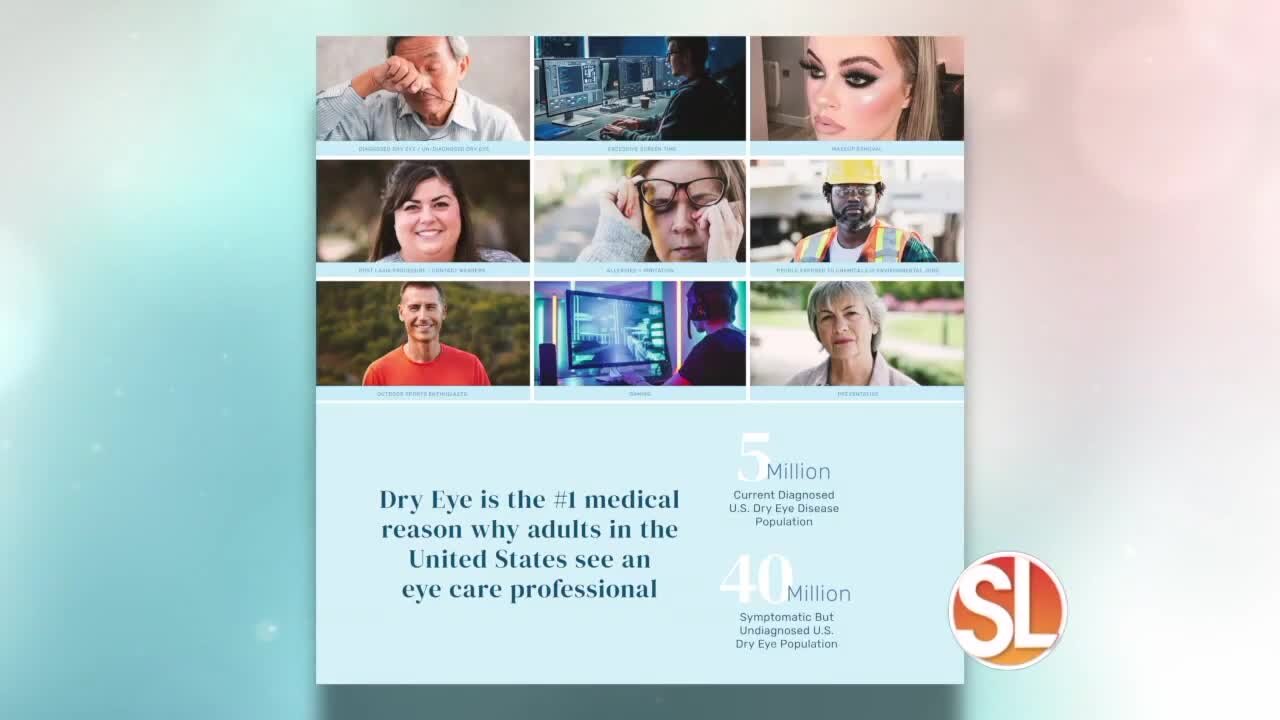 The NuLids System is your solution to dry eyes