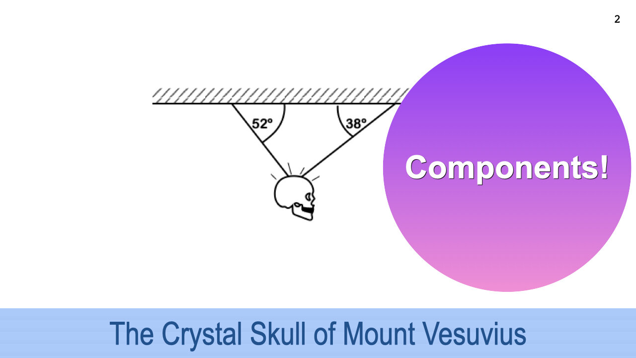 Exam 2 problem, the crystal skull of Mount Vesuvius