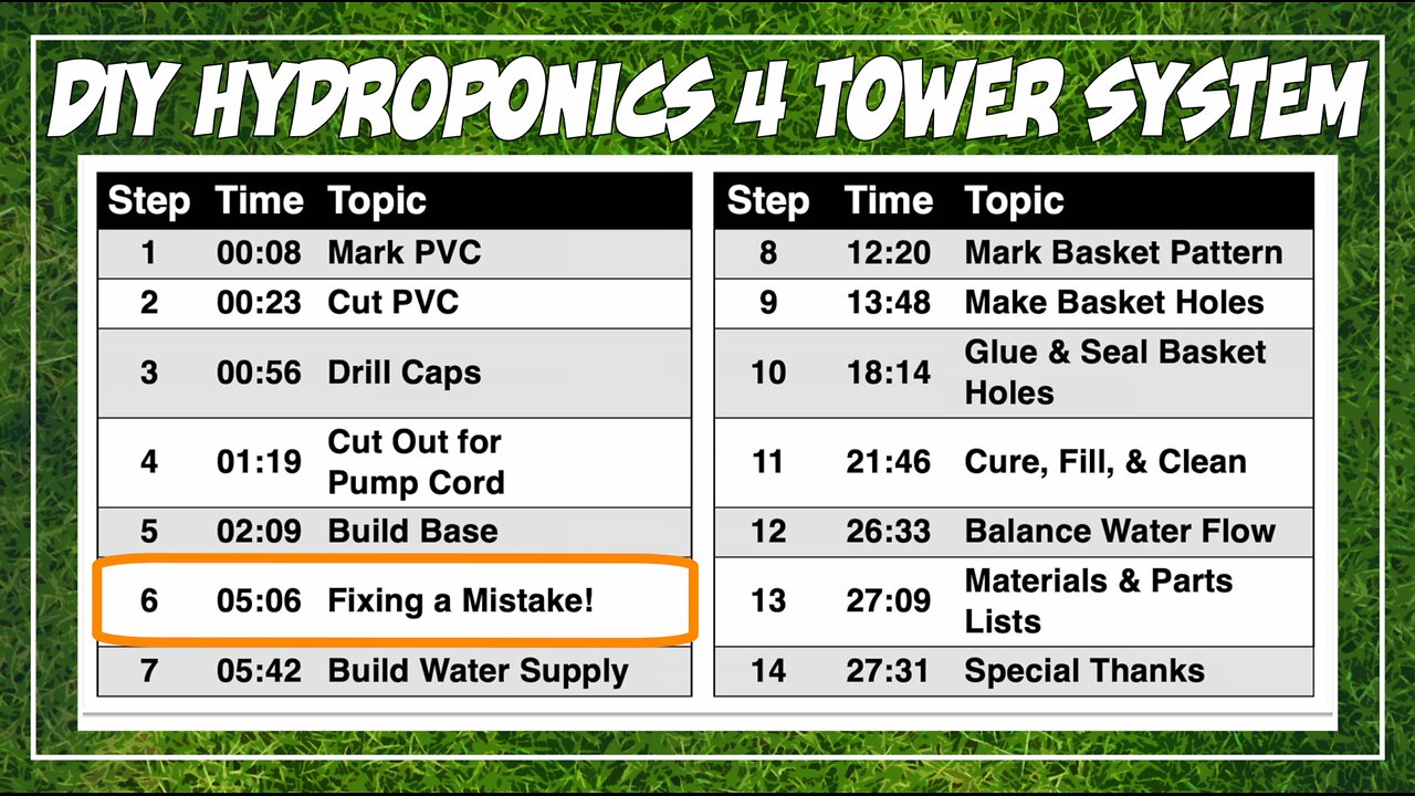 Build Your Own Hydroponics 4 Tower System! - Step 6, Fixing Mistakes